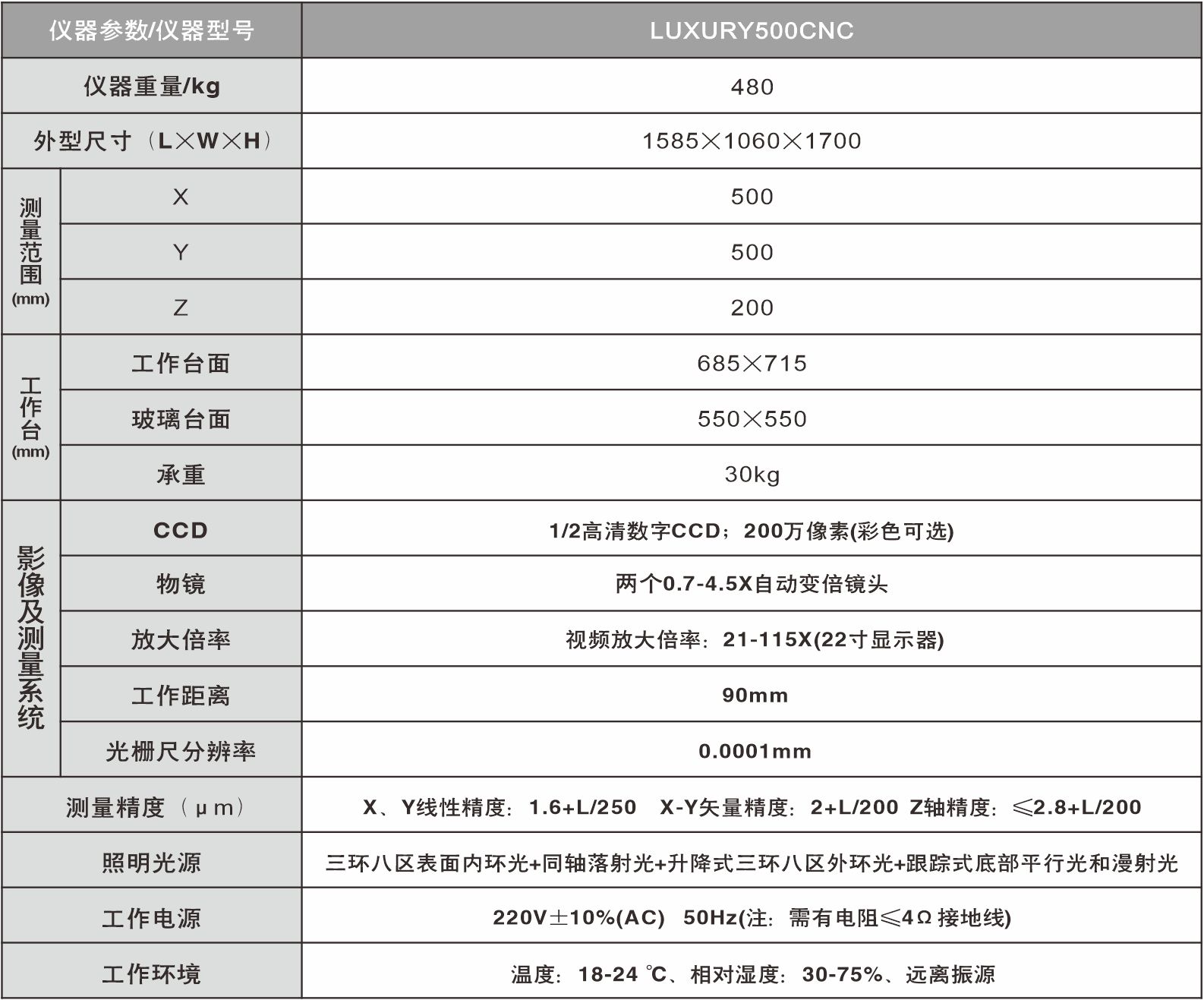 LUXURY500雙工位參數(shù).jpg
